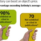 sothebys2.jpg